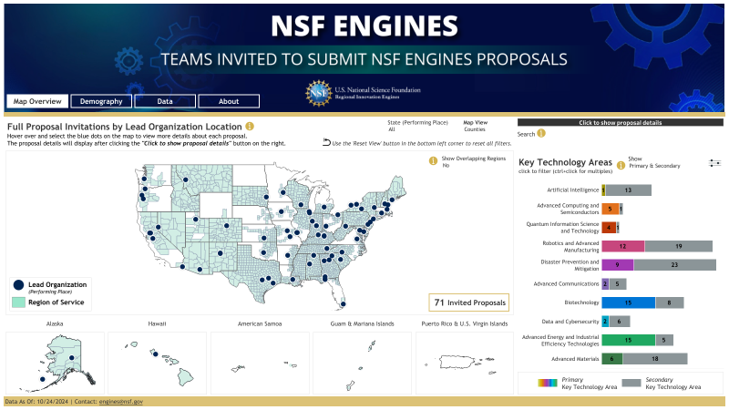 NSF engines map (includes Knoxville)